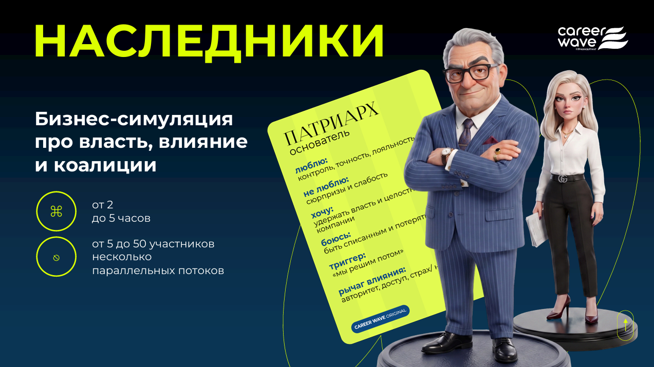 Бизнес-симулятор Наследники с персонажами и игровой картой Патриарх